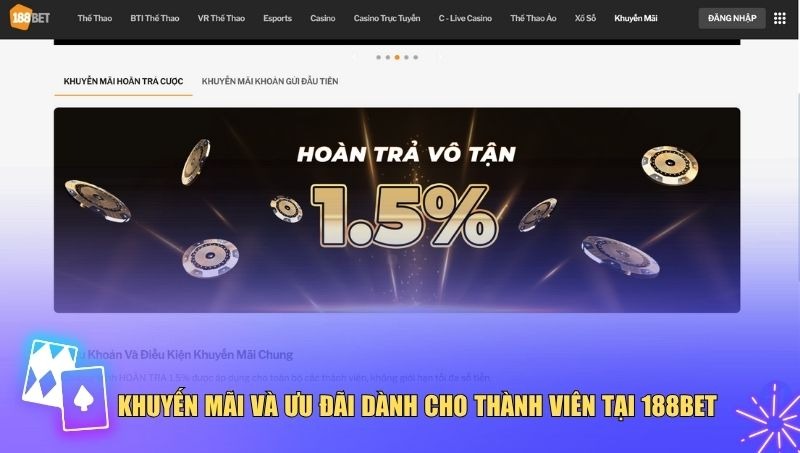 Khuyến mãi 188BET vô cùng hậu hĩnh cho hội viên