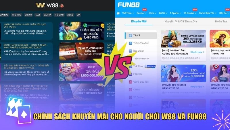 So sánh W88 vs Fun88 về khuyến mãi và ưu đãi