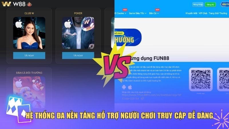 So sánh W88 vs Fun88 về nền tảng truy cập